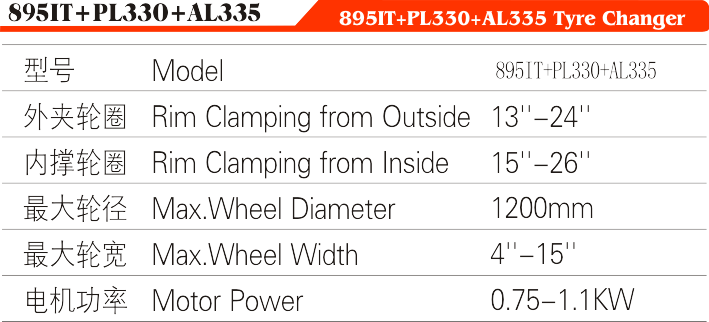 895IT+PL330+AL335 SJ