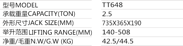 TT648 SJ