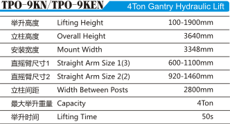 TPO-9KN TPO-9KEN 时间