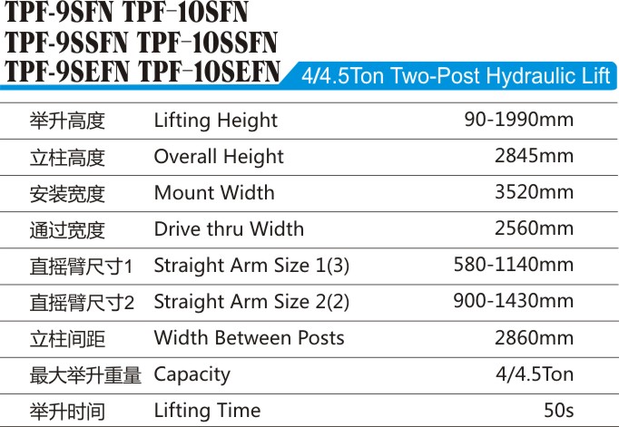 TPF-9SFN TPF-10SFN  TPF-9SSFN TPF-10SSFN TPF-9SEFN TPF-10SEFN SJ