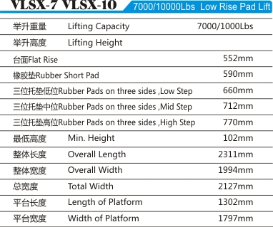 VLSX-7 VLSX-10 SJ-2